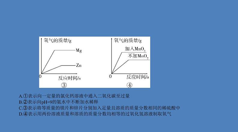 中考化学一轮复习精品课件专题十六　化学图表题（含解析）03