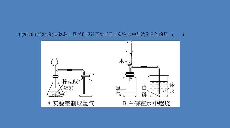 中考化学一轮复习精品课件专题十五　实验方案的设计与评价（含解析）第4页