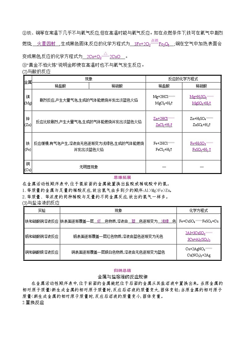 中考化学一轮微专题复习学案：金属金属矿物 (含答案)03