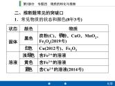 中考化学二轮复习专题复习课件：专题四　物质的转化与推断（含答案）
