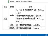 中考化学二轮复习专题复习课件：专题四　物质的转化与推断（含答案）