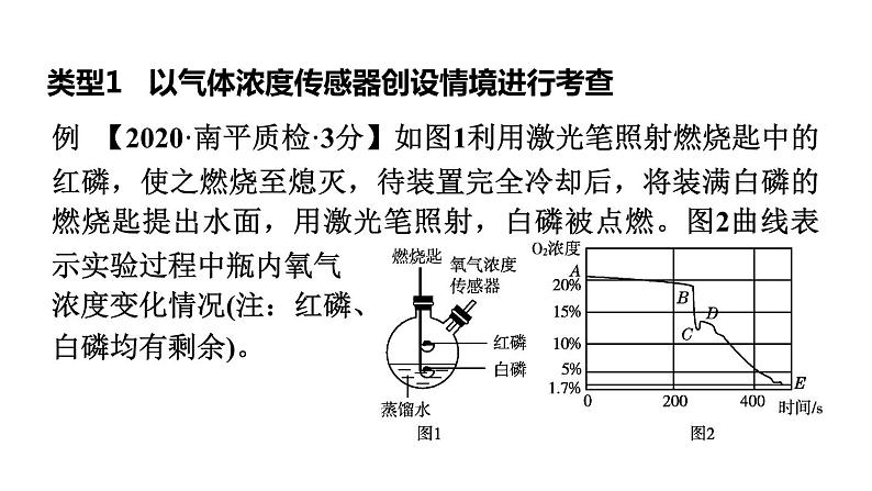 中考化学二轮专题复习课件- 数字化实验 (含答案)第5页