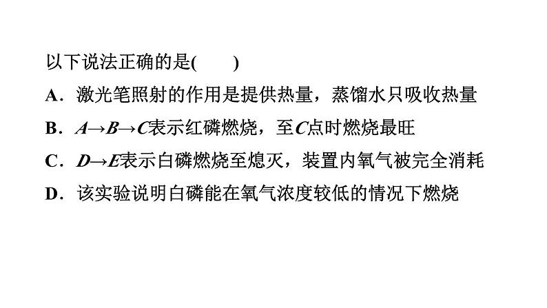 中考化学二轮专题复习课件- 数字化实验 (含答案)第6页