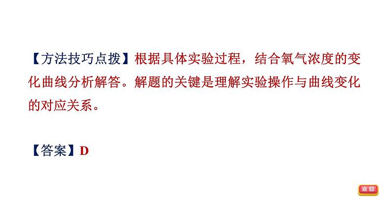 中考化学二轮专题复习课件- 数字化实验 (含答案)第7页