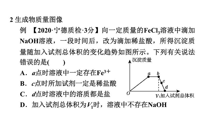 中考化学二轮专题复习课件- 图像题 (含答案)第6页