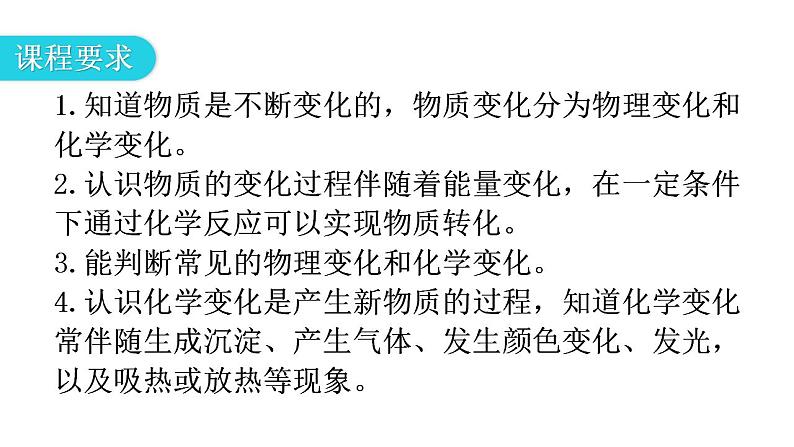 人教版九年级化学第一单元走进化学世界1物质的变化和性质教学教学课件第3页