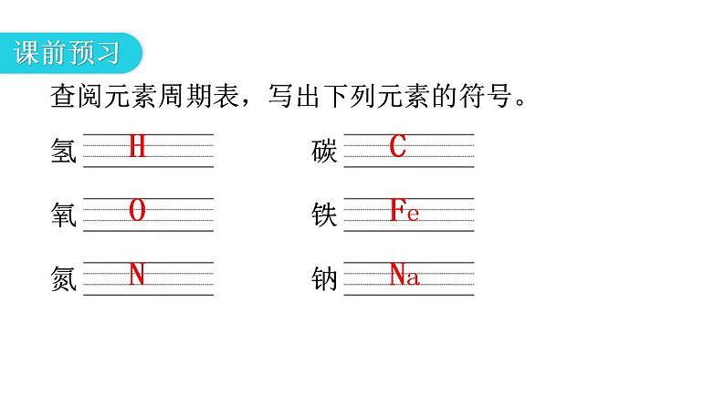 人教版九年级化学第一单元走进化学世界1物质的变化和性质教学教学课件第5页