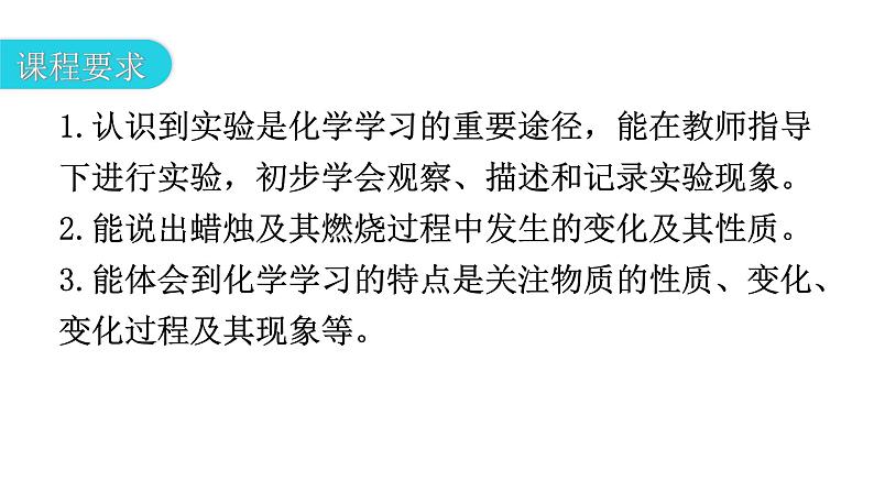 人教版九年级化学第一单元走进化学世界2化学是一门以实验为基础的科学课时1对蜡烛及其燃烧的探究教学教学课件第3页