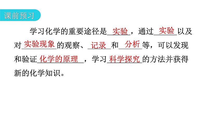 人教版九年级化学第一单元走进化学世界2化学是一门以实验为基础的科学课时1对蜡烛及其燃烧的探究教学教学课件第4页