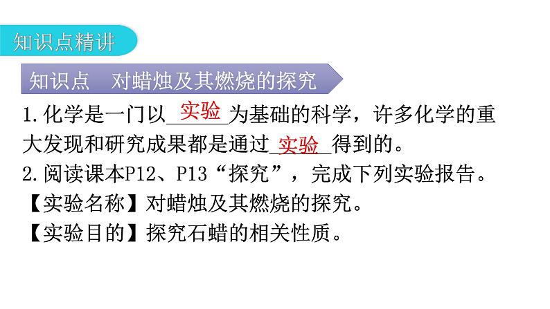 人教版九年级化学第一单元走进化学世界2化学是一门以实验为基础的科学课时1对蜡烛及其燃烧的探究教学教学课件第5页