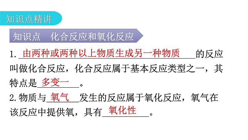 人教版九年级化学第二单元我们周围的空气2氧气课时2化合反应和氧化反应教学教学课件第5页