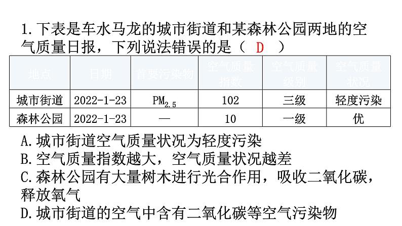 人教版九年级化学第二单元我们周围的空气实践活动微型空气质量“检测站”的组装与使用教学课件02