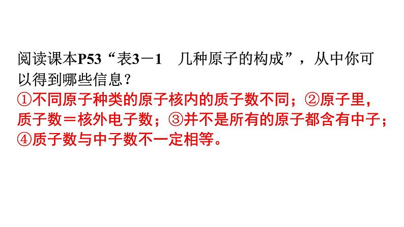 人教版九年级化学第三单元物质构成的奥秘2原子的结构课时1原子的构成和相对原子质量教学课件第4页