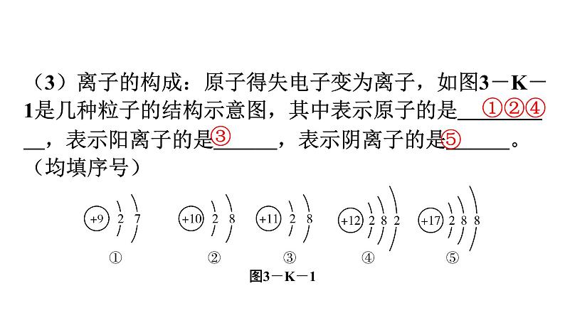 人教版九年级化学第三单元物质构成的奥秘实践活动制作模型并展示科学家探索物质组成与结构的历程教学课件第4页