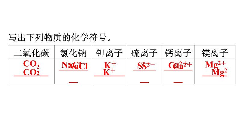 人教版九年级化学第四单元自然界的水2水的净化课时1水的净化教学课件第4页