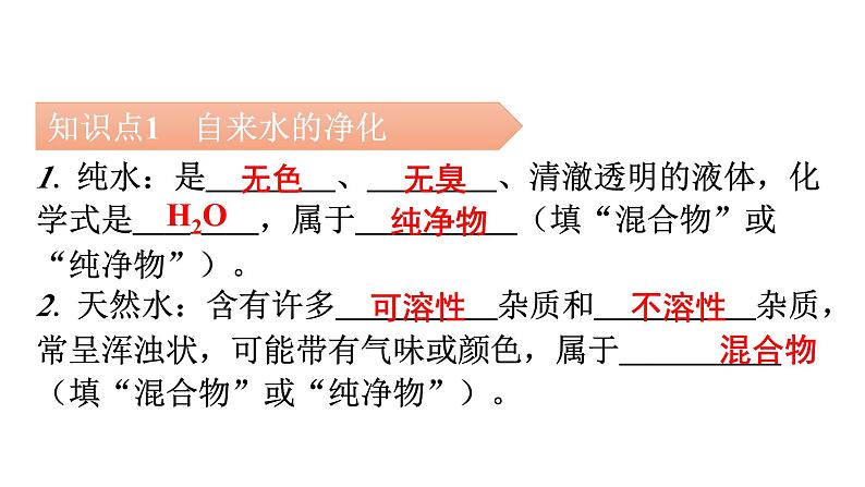 人教版九年级化学第四单元自然界的水2水的净化课时1水的净化教学课件第5页