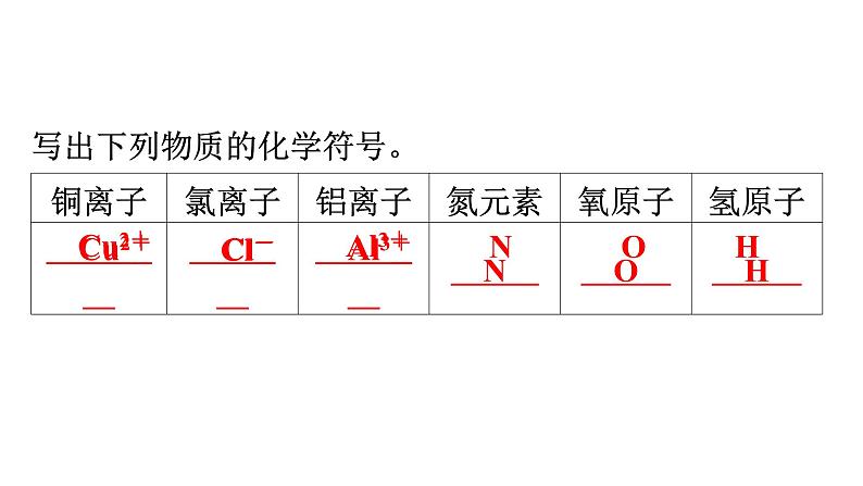 人教版九年级化学第四单元自然界的水2水的净化课时2硬水软水教学课件第4页