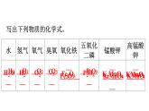 人教版九年级化学第四单元自然界的水3水的组成教学课件