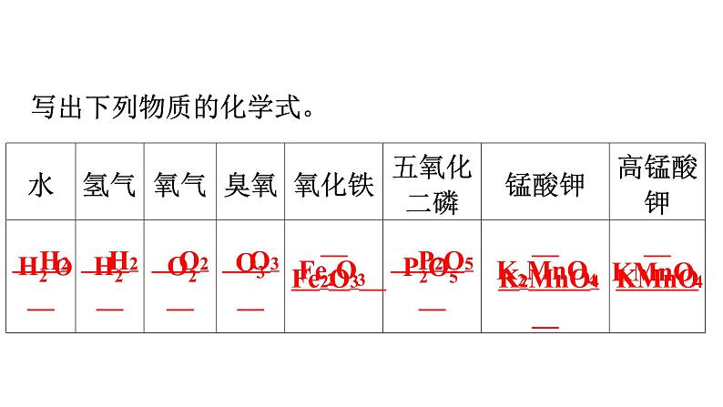 人教版九年级化学第四单元自然界的水3水的组成教学课件04