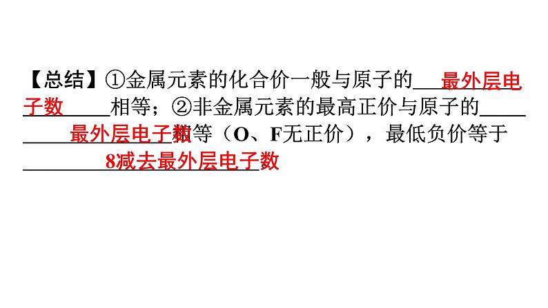 人教版九年级化学第四单元自然界的水4化学式与化合价课时2化合价教学课件05