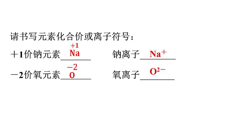 人教版九年级化学第四单元自然界的水4化学式与化合价课时3根据化合价写化学式教学课件第4页