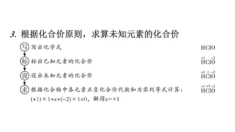 人教版九年级化学第四单元自然界的水4化学式与化合价课时3根据化合价写化学式教学课件第8页