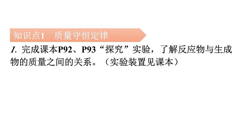 人教版九年级化学第五单元化学方程式1质量守恒定律课时1质量守恒定律教学课件第5页