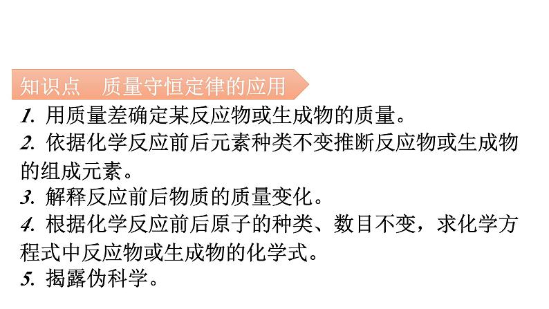 人教版九年级化学第五单元化学方程式1质量守恒定律课时2质量守恒定律的应用教学课件05