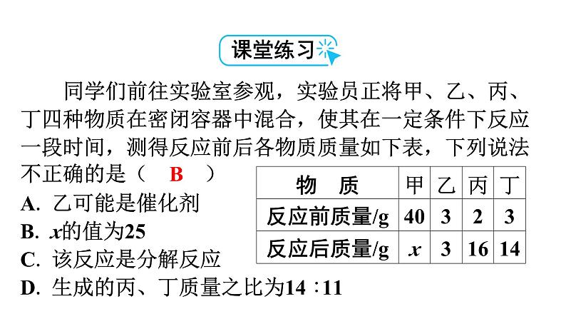 人教版九年级化学第五单元化学方程式1质量守恒定律课时2质量守恒定律的应用教学课件06