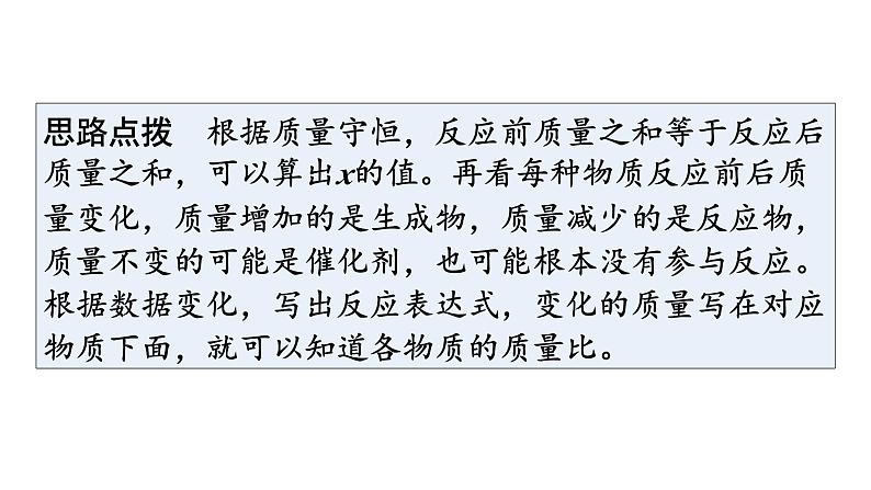 人教版九年级化学第五单元化学方程式1质量守恒定律课时2质量守恒定律的应用教学课件07