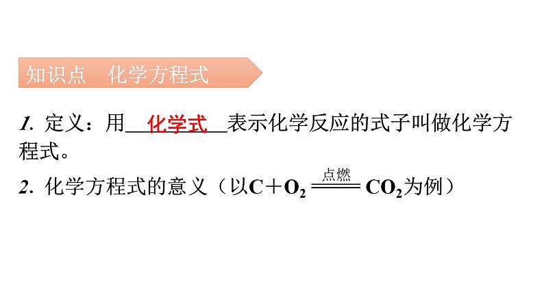 人教版九年级化学第五单元化学方程式1质量守恒定律课时3化学方程式教学课件05