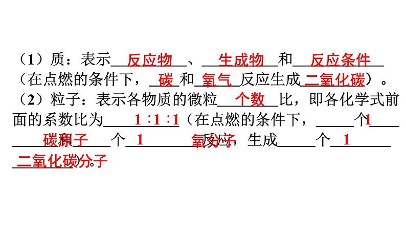 人教版九年级化学第五单元化学方程式1质量守恒定律课时3化学方程式教学课件06