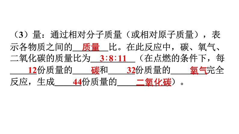 人教版九年级化学第五单元化学方程式1质量守恒定律课时3化学方程式教学课件07