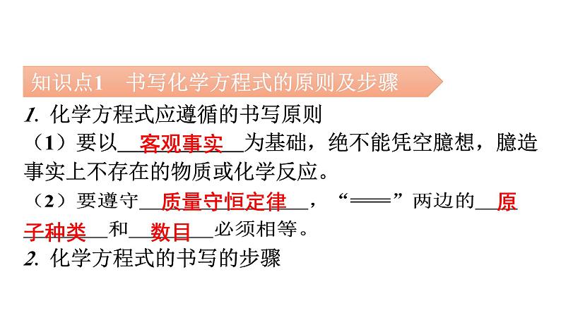 人教版九年级化学第五单元化学方程式2如何正确书写化学方程式教学课件04