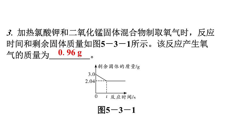 人教版九年级化学第五单元化学方程式3利用化学方程式的简单计算课时2利用化学方程式的简单计算（二）教学课件05