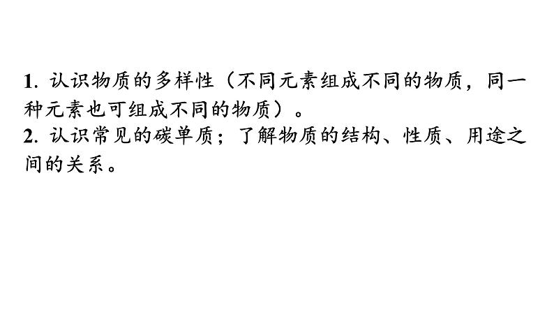 人教版九年级化学第六单元碳和碳的氧化物1金刚石、石墨和C60课时1碳的单质教学课件第3页