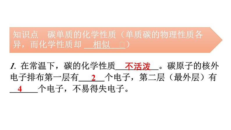 人教版九年级化学第六单元碳和碳的氧化物1金刚石、石墨和C60课时2碳单质的化学性质教学课件第5页