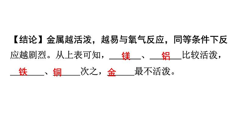 人教版九年级化学第八单元金属和金属材料2金属的化学性质课时1金属与氧气、酸的反应教学课件08