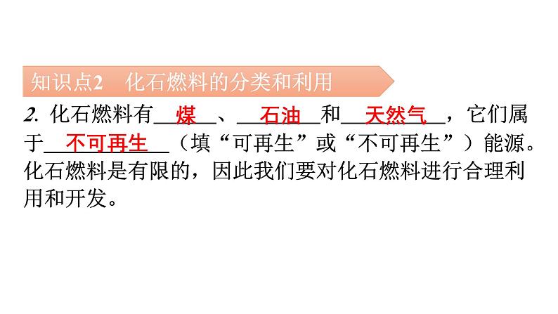 人教版九年级化学第七单元燃料及其利用2燃料的合理利用与开发课时1化学反应中的能量变化化石燃料的利用教学课件08