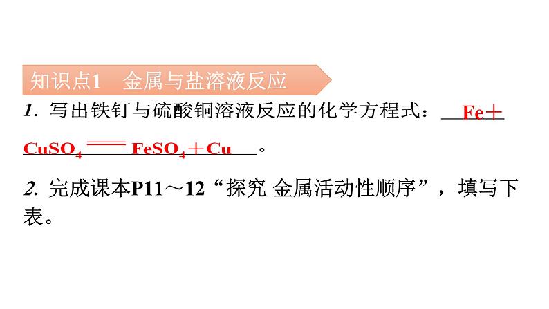 人教版九年级化学第八单元金属和金属材料2金属的化学性质课时2金属活动性顺序教学课件05