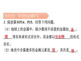 人教版九年级化学第八单元金属和金属材料3金属资源的利用和保护课时1常见的金属矿石和铁的冶炼教学课件