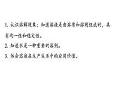 人教版九年级化学第九单元溶液1溶液的形成课时1溶液教学课件