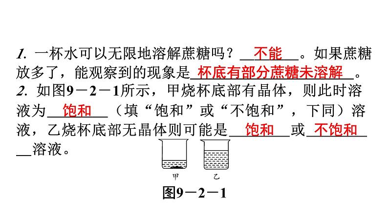 人教版九年级化学第九单元溶液2溶解度课时1饱和溶液教学课件第4页