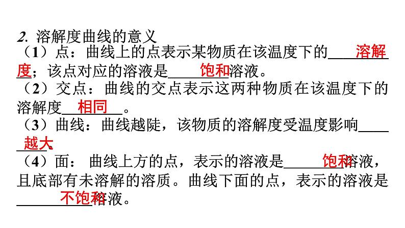 人教版九年级化学第九单元溶液2溶解度课时3溶解度曲线混合物的分离教学课件第5页