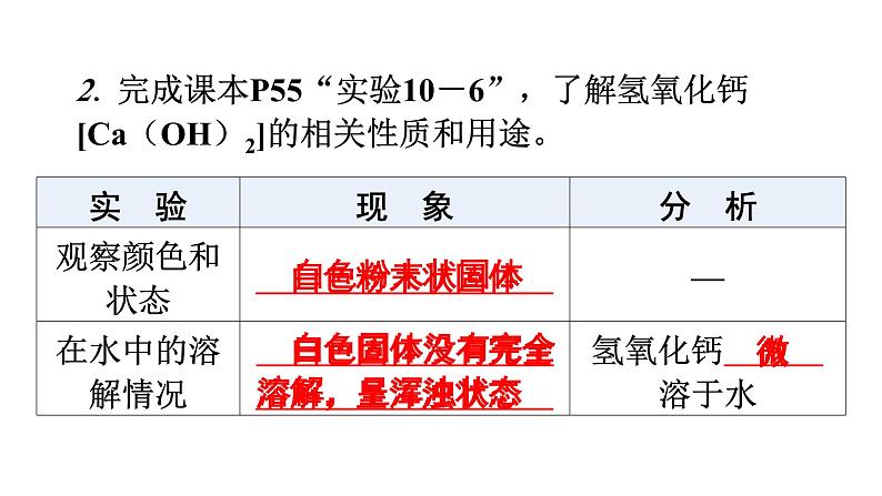 人教版九年级化学第十单元酸和碱1常见的酸和碱课时3常见的碱碱的性质教学课件第8页