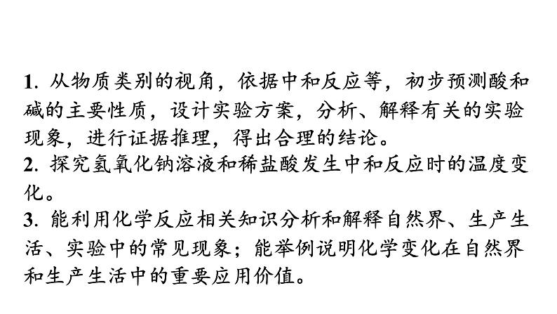 人教版九年级化学第十单元酸和碱2酸和碱的中和反应课时1中和反应教学课件第3页