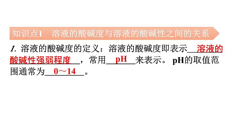 人教版九年级化学第十单元酸和碱2酸和碱的中和反应课时2溶液酸碱度的表示法pH教学课件第5页