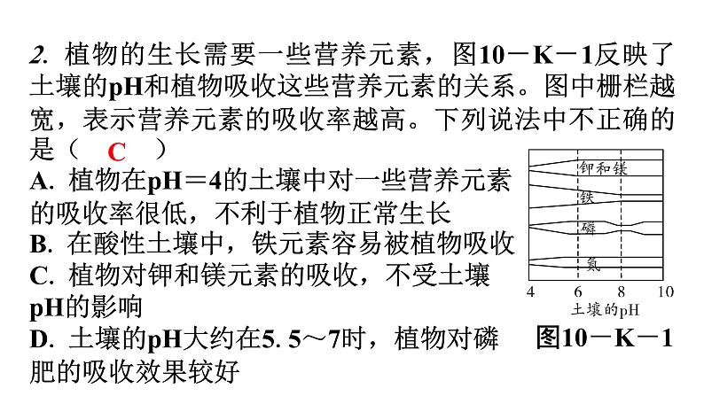 人教版九年级化学第十单元酸和碱实践活动探究土壤酸碱性对植物生长的影响教学课件第3页