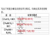 人教版九年级化学第十一单元盐化肥1生活中常见的盐课时2复分解反应教学课件