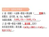 人教版九年级化学第十一单元盐化肥1生活中常见的盐课时3盐的化学性质教学课件